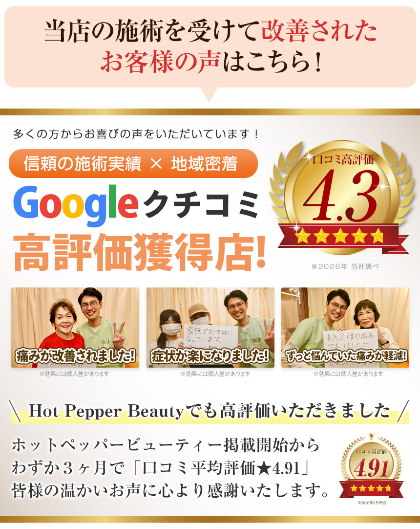 口コミ案内