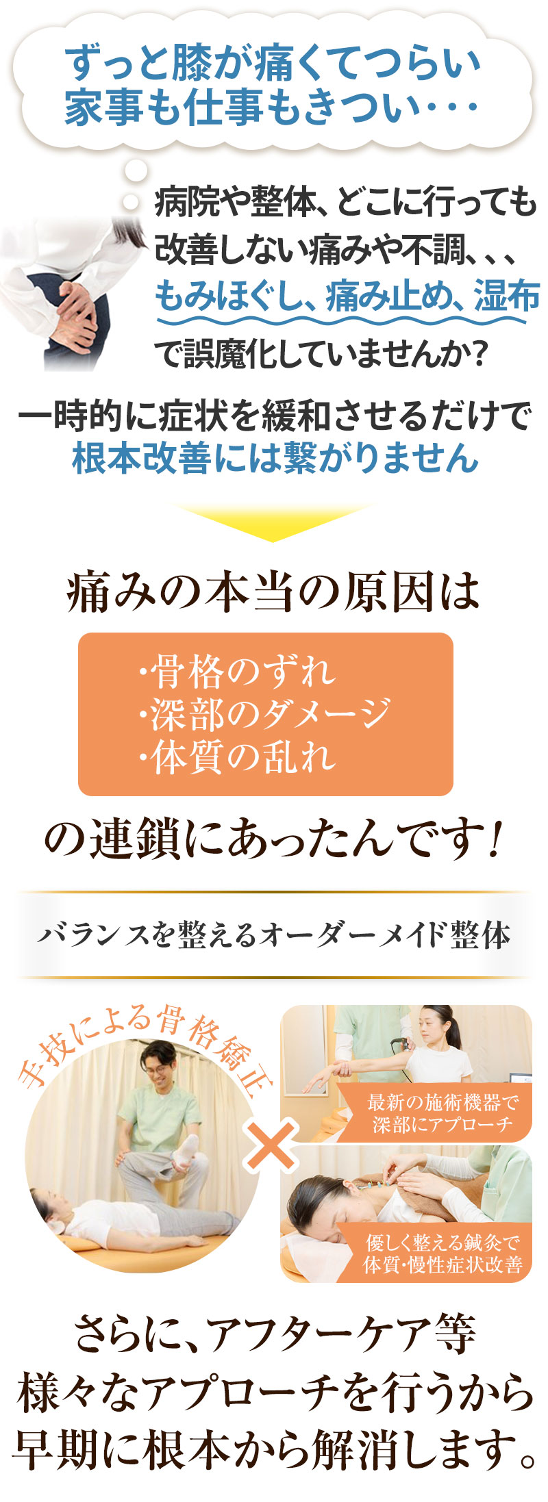 サブ膝