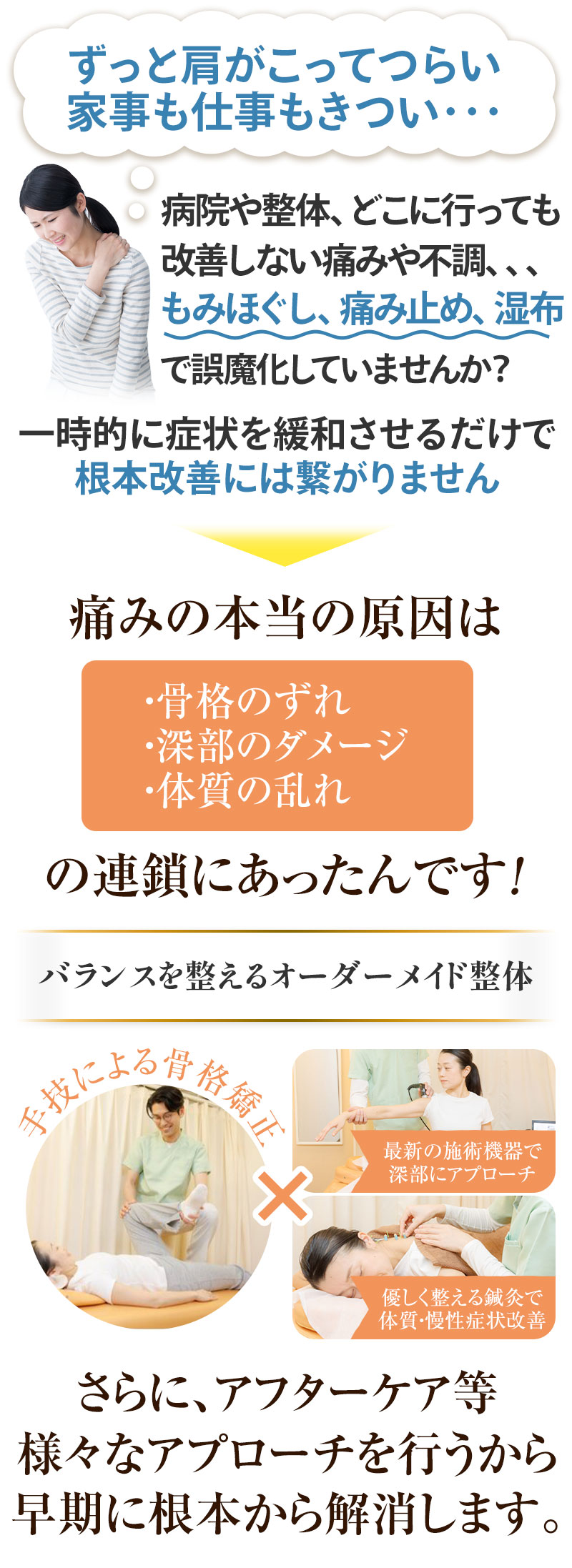 サブ肩こり
