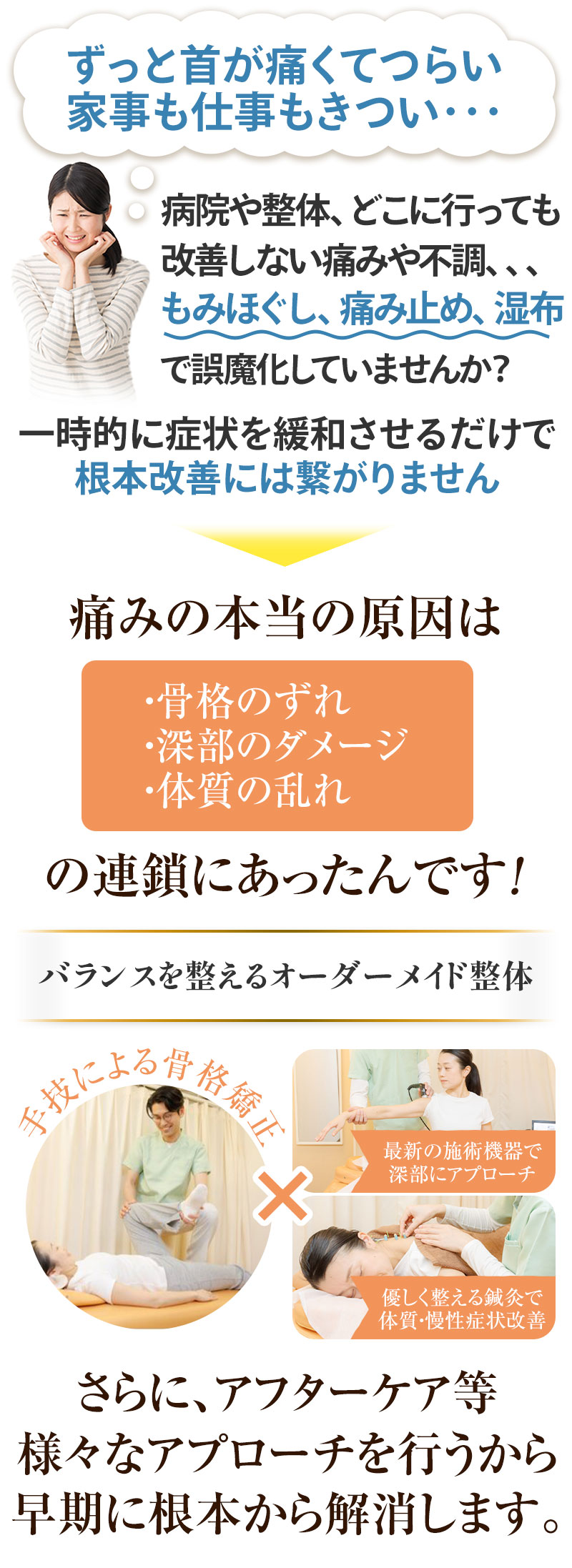 サブ首