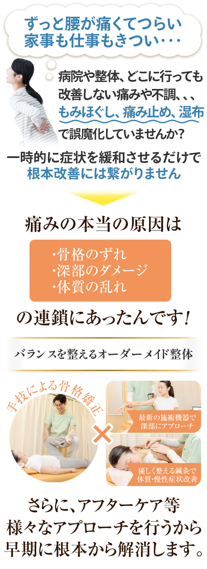 サブ腰痛