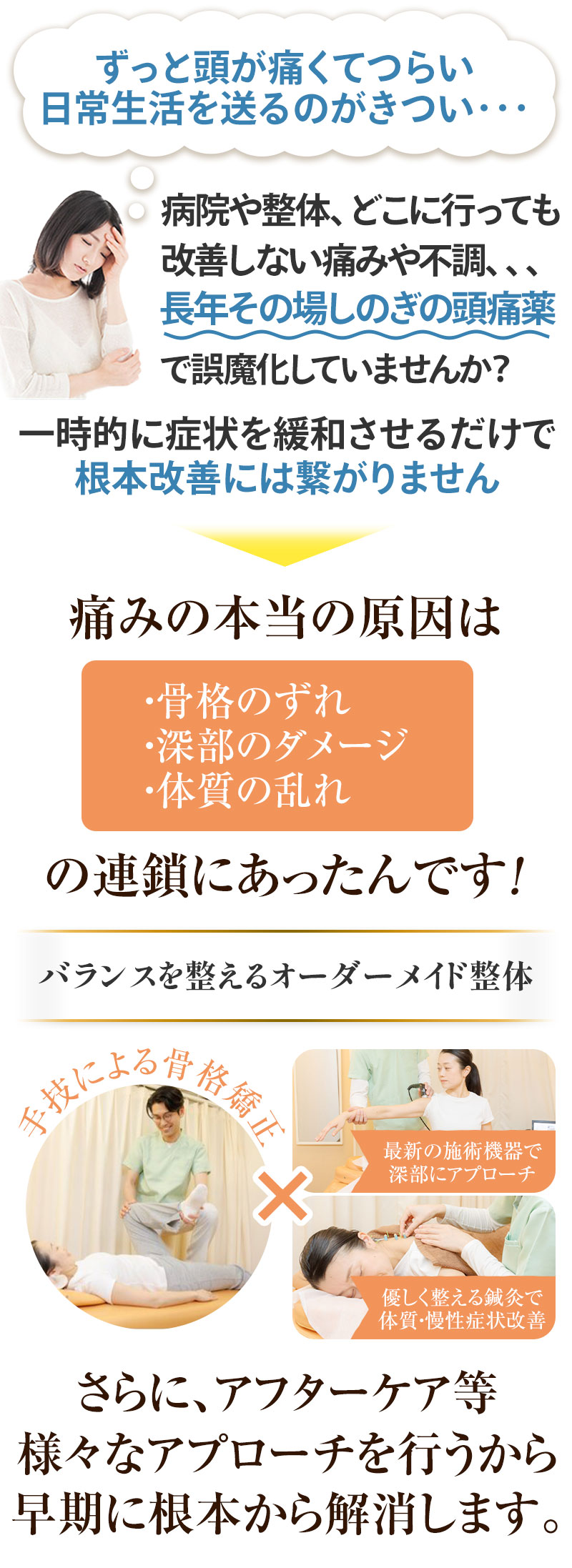 サブ頭痛