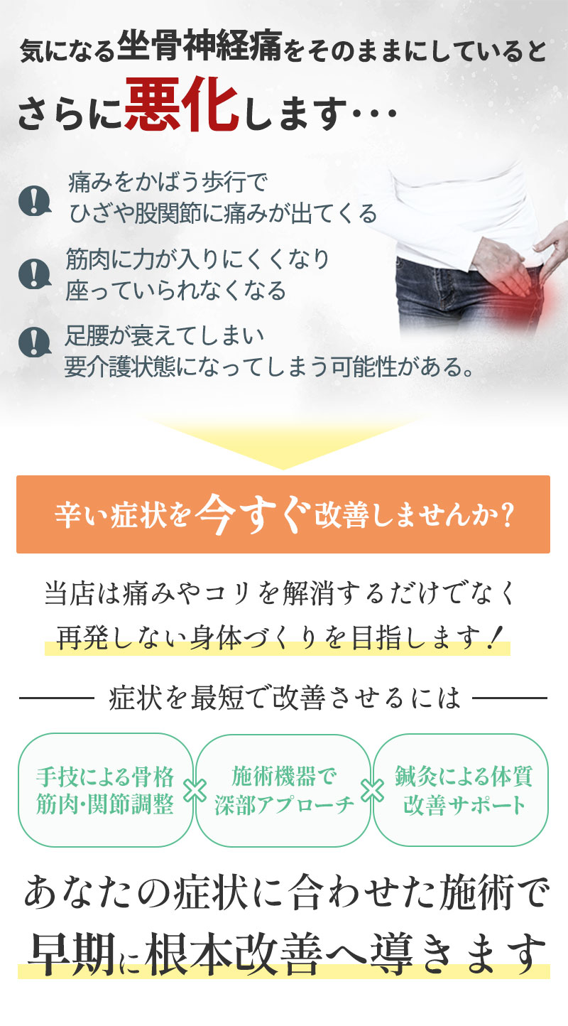 そのまま